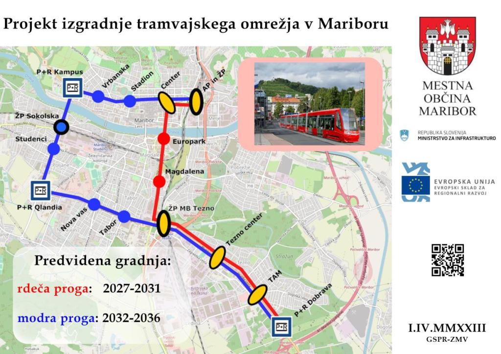 grafika poteka tramvajskih prog v Mariboru